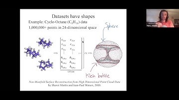 Applied topology 1: Datasets have shape