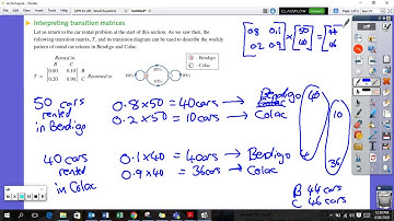 12FM Ex 12C 2 Interpreting Transition Matrices