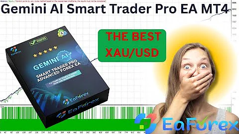 Gemini AI Smart Trader Pro EA MT4 Setting + Backtest | EA Forex Store