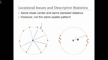 GEOG 3020 Lecture 07-4 - Descriptive Spatial Statistics II