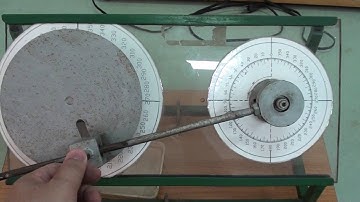 Kết cấu cơ khí - Cơ cấu Culit