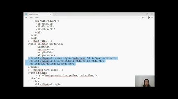 Belajar HTML Membuat Penomoran,Table,Dan Form (Pemrograman Web Pertemuan 2)