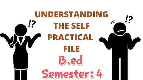 B.ed Semester 4 Practical file on UNDERSTANDING THE SELF