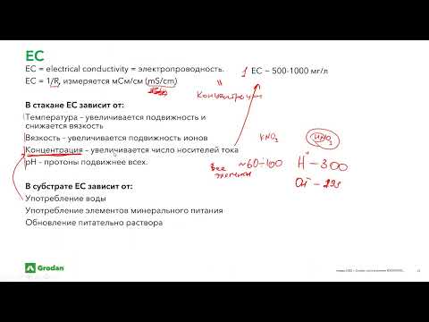 минерального питания растений. Часть 1.3