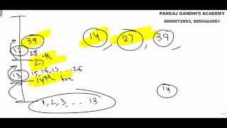 2 -eggs puzzle