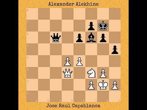 Capablanca vs Alekhine | World Championship Match, 1927 #chess