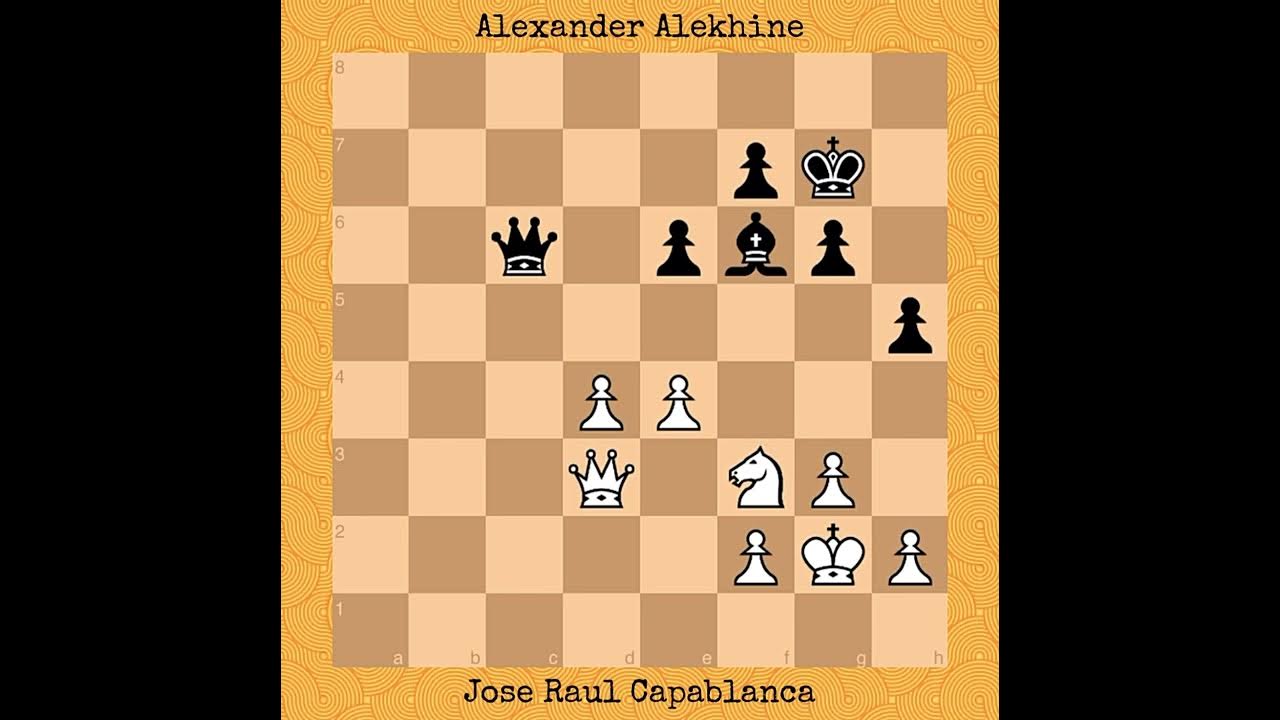 Capablanca vs Alekhine Buenos Aires 1927 Unique Chess -  Portugal