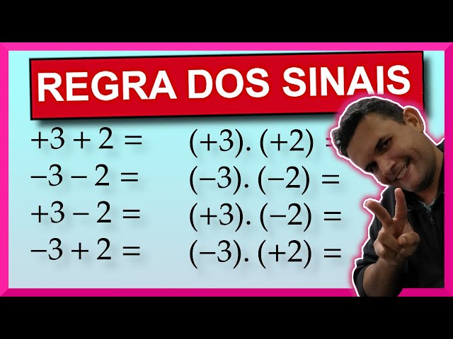 Regra dos Sinais - Jogo do Sinal 