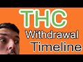 MARIJUANA WITHDRAWAL TIMELINE what to expect and how to manage it