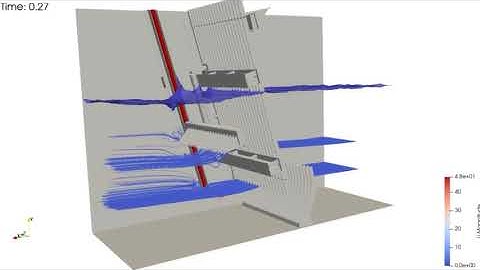 [CFD] OpenFOAM VOF(volume of fluid).