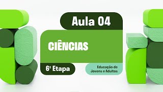 Ciências - Aula 04 - Efeito Estufa
