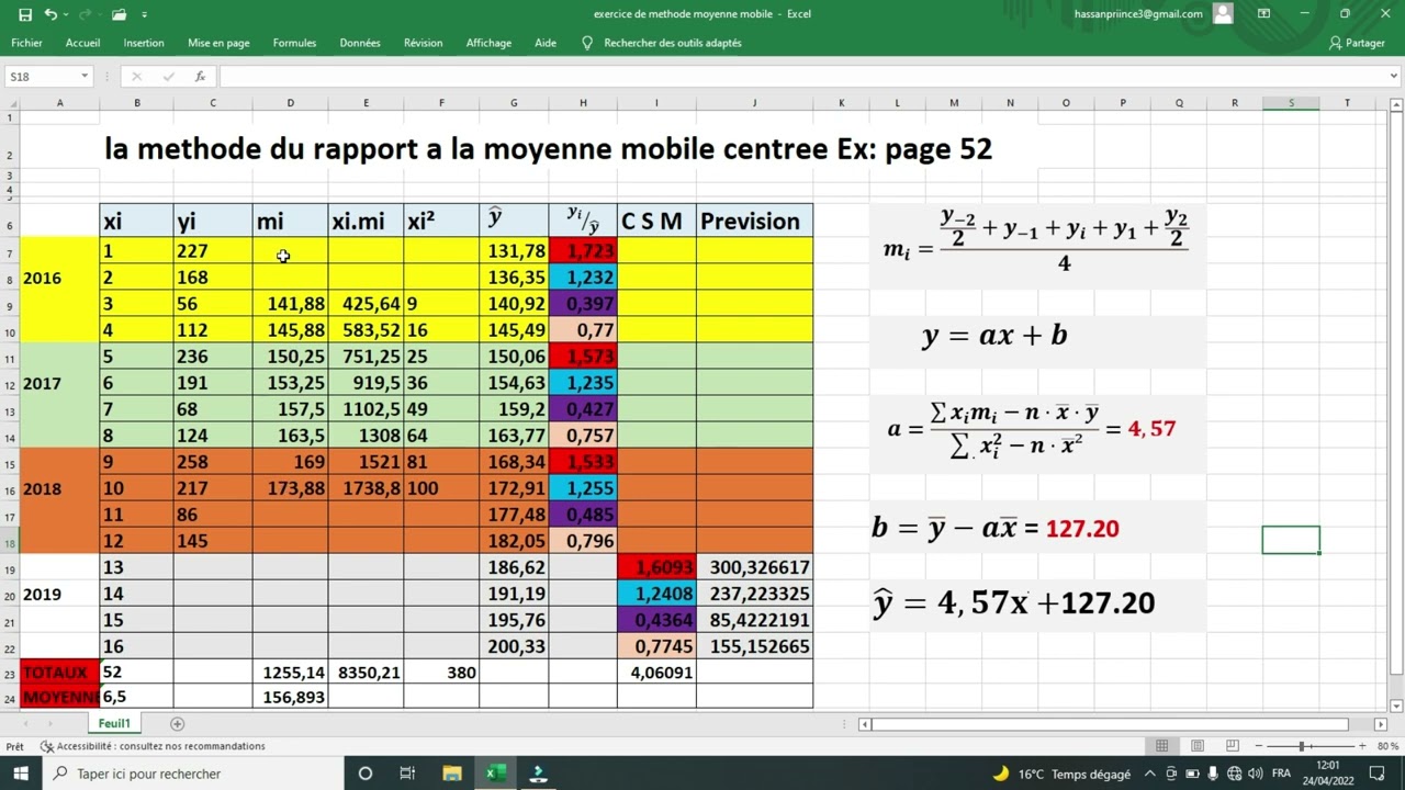 #EP4: la Méthode de moyennes mobiles