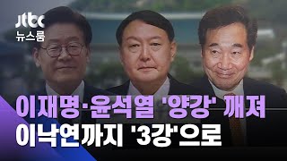 [JTBC 여론조사] 이재명·윤석열 '양강' 깨져…이낙연까지 '3강 구도' / JTBC 뉴스룸