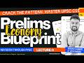 Prelims Blueprint Revision through PYQs | UPSC 2026 Economy | L9 | Sumant SIR at YOUXIAS