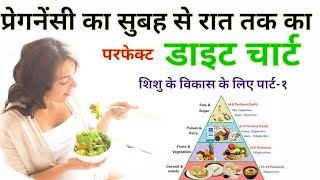 गर्भवती महिला का सुबह का नाश्ता | Diet Chart For Pregnancy Part-1 | Breakfast Pregnancy Diet Chart