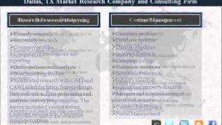 MarketsandMarkets @ Dallas, TX Market Research Company and Consulting Firm