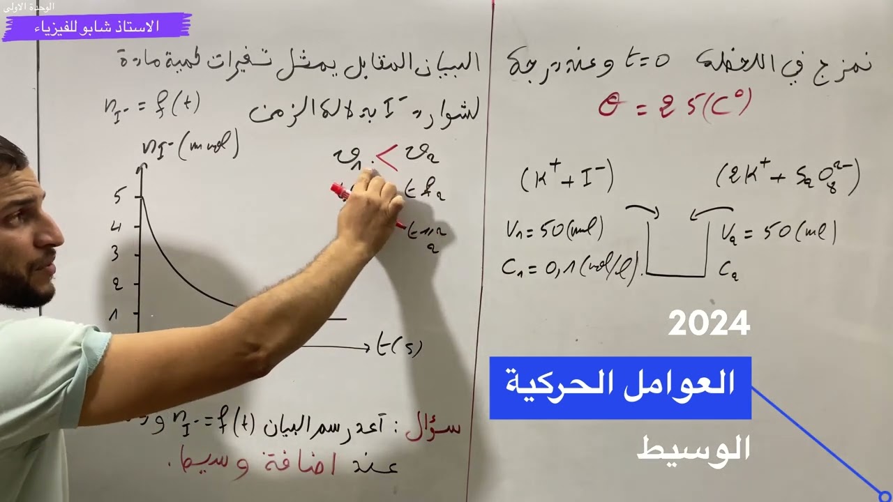 الوحدة الاولى : المتابعة الزمنية لتحول كيميائي العوامل الحركية الوسيط