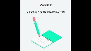 Bookly - The Book Tracker App For Readathons