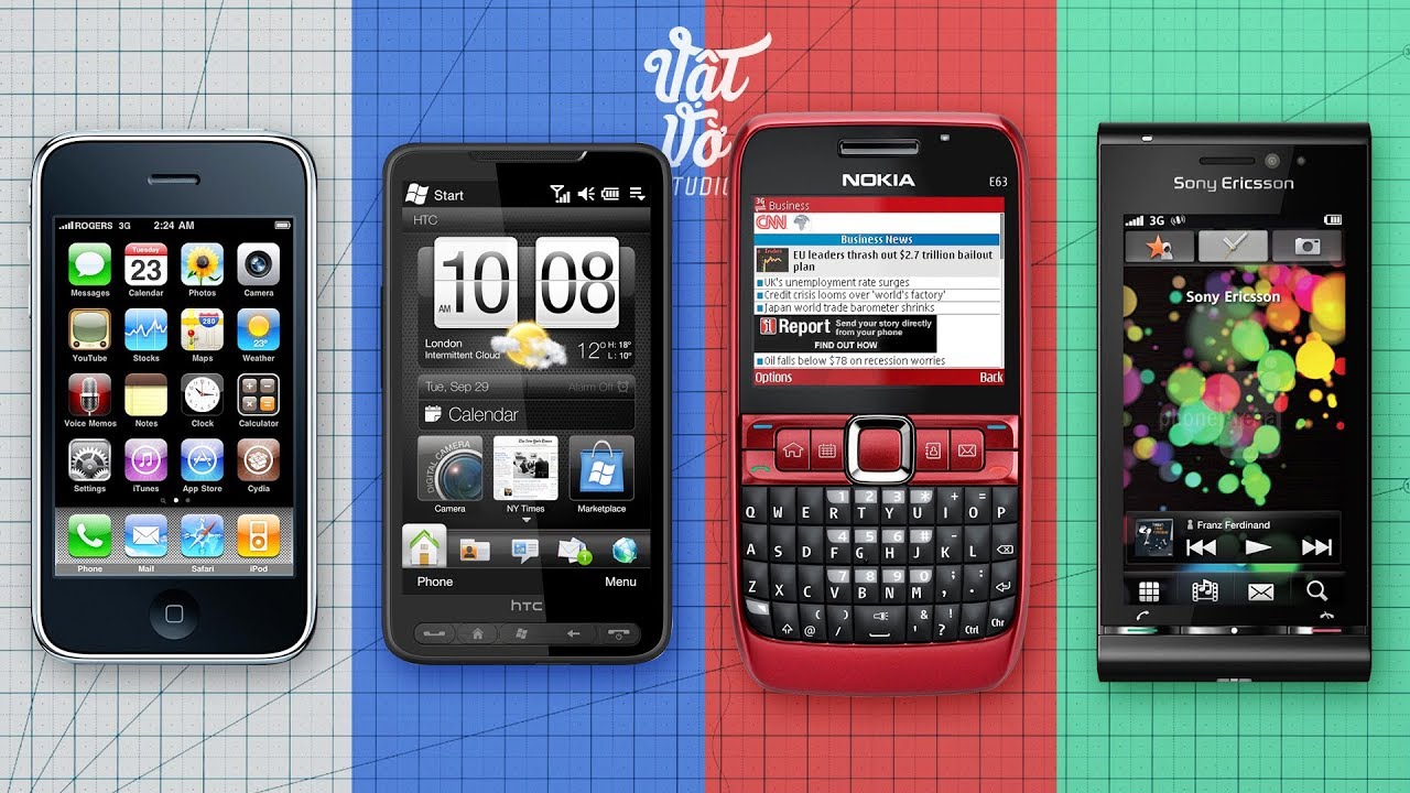 Android Phones 2009 Top smartphone bán chạy ... 2009 - YouTube