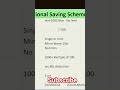 National Savings Certificate or NSC