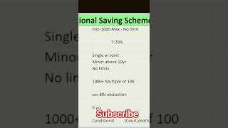 National Savings Certificate or NSC