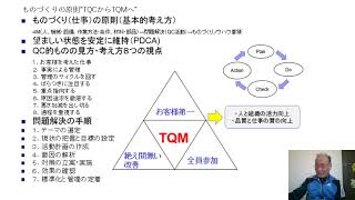 品質管理の手法（QCサークル活動の進め方）