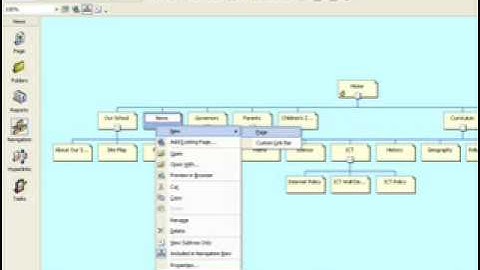 Basic Overview of Microsoft FrontPage