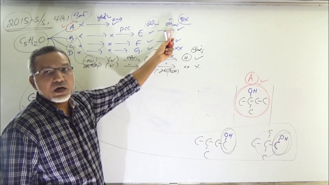 Organic (2nd Video) Structure