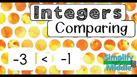 Comparing Integers Video Lesson