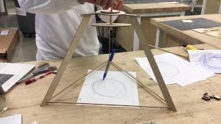 Celebrity Midterm 1 Prototype Net Worth