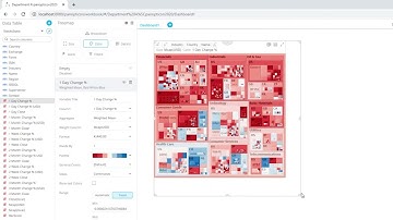 Create New Workbooks | Altair® Panopticon™
