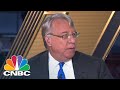 Jim Chanos On Tesla’s ‘Stunning’ Accelerated Rate Of Executive Departures | CNBC