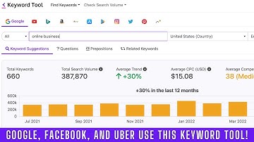 Keyword Tool PRO Demo! The BEST Google Keyword Planner Alternative 💯