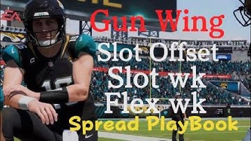 The Gun Wing Scheme | Air Raid Offense | Spread PlayBook Madden 23 | Vol 16 Part 1