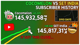 Cocomelon vs. SET India: Every Day (2006  2022)