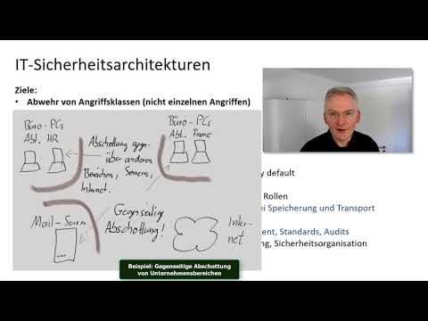 Video: Was sind die Prinzipien der physischen Sicherheit?