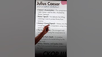 ICSE 10th : Julius Caesar Act 3 In Just 60 Seconds | ICSE Tips | ICSE Strategy | ICSE 2025 #icse