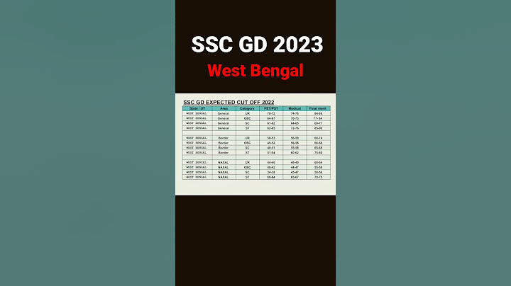 #ssc gd west Bengal cut off 2024##|