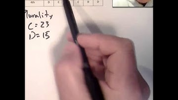 MTH109 Mod 4: Voting Methods: Plurality