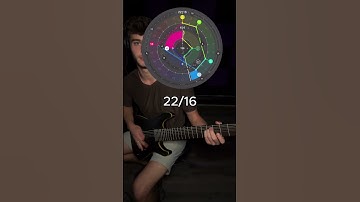 BLEED MESHUGGAH EXPLAINED #meshuggah