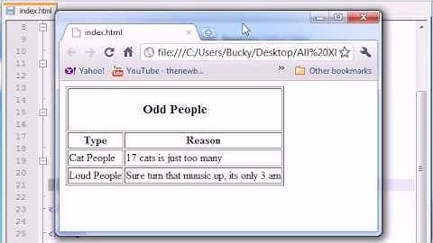 XHTML and CSS Tutorial - 13 - colspan & Annoying People