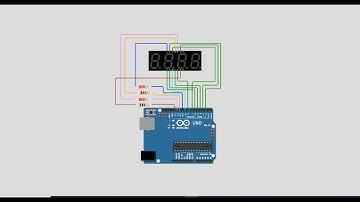การใช้ 7-Segment แบบ 4 หลัก