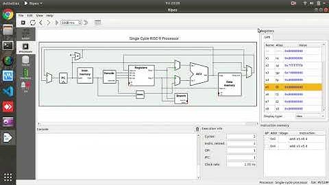 CS 341 Lab 3: Ripes-101