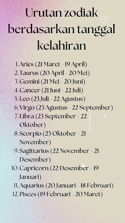 Urutan Zodiak menurut tanggal kelahiran #short #zodiak