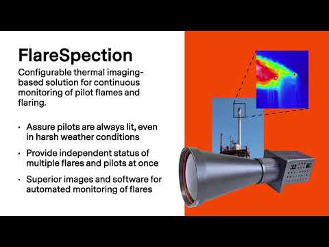 Flare Stack Monitoring with Quasar 2 and FlareSpection