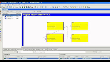 Primavera P6 Create relationships in the Activity Network