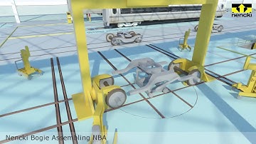 Nencki Integrated Bogie Workshop