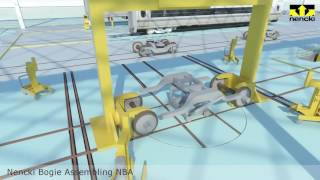 Nencki Integrated Bogie Workshop