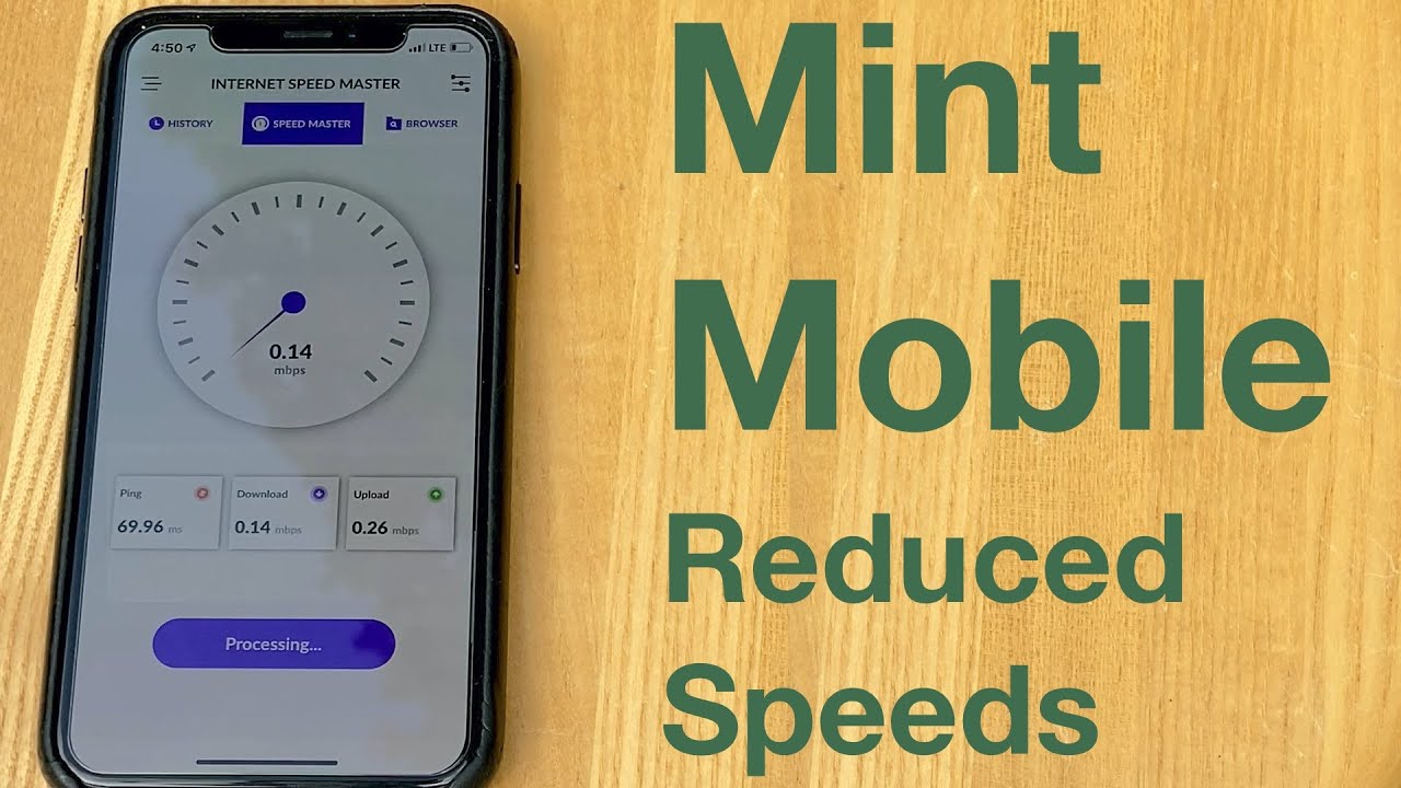 The Real Mint Reduced Speed Data - YouTube