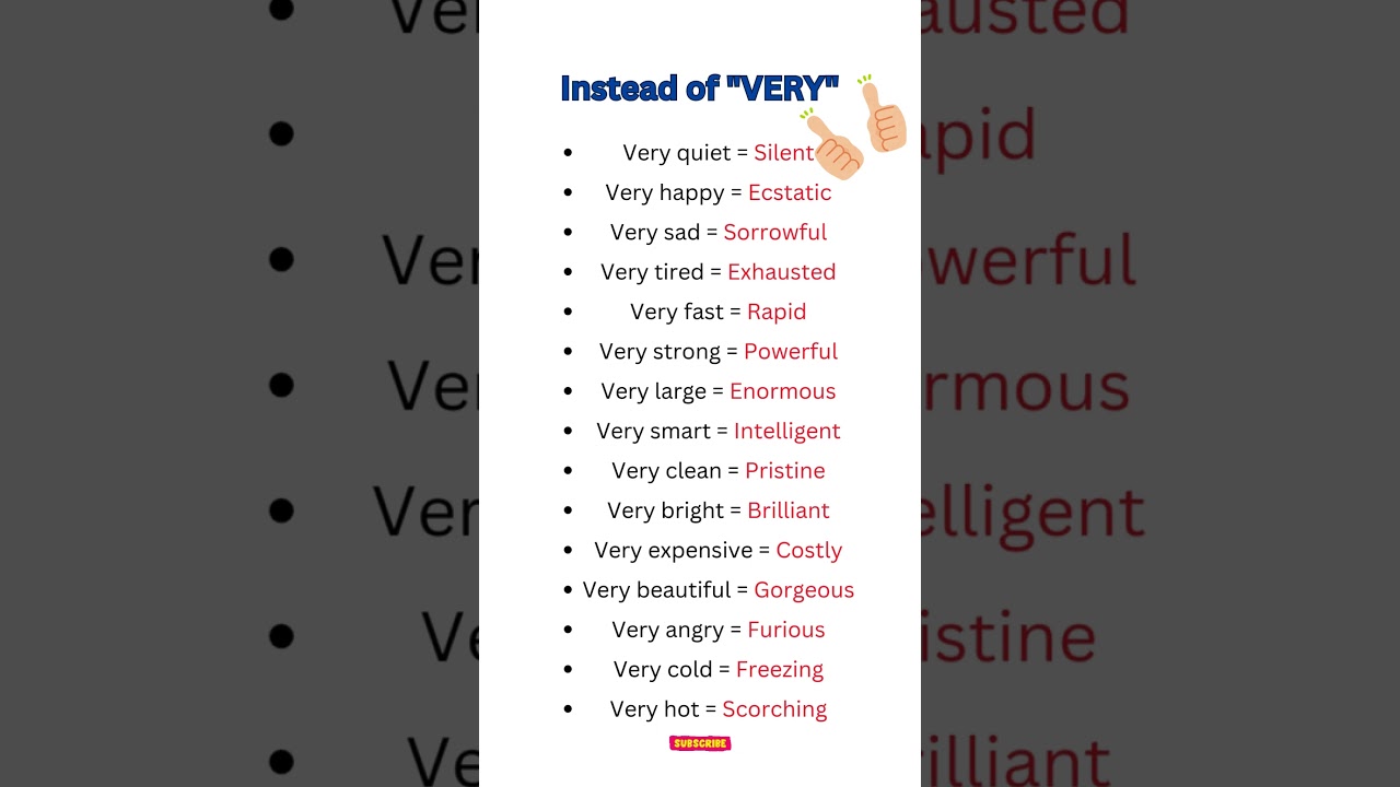 Replace 'Very' with Stronger Words – Boost Your Vocabulary!